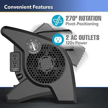 Lasko 15” Professional Utility Fan for Job Site, 375 CFM, Pivoting High Velocity Blower Fans, 3 Speeds, 2 Accessory Outlets 120V, Black, U15617