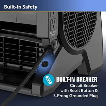 Lasko 15” Professional Utility Fan for Job Site, 375 CFM, Pivoting High Velocity Blower Fans, 3 Speeds, 2 Accessory Outlets 120V, Black, U15617