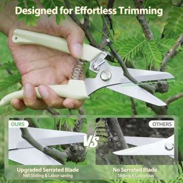 4PACK Pruning Shears, Stainless Steel Garden Shears, Sharp Handhled Gardening Scissors, Bypass & Straight Blade Garden Clippers for Plants, Flowers, Fruits Trees, Gardening Gifts for Women & Men