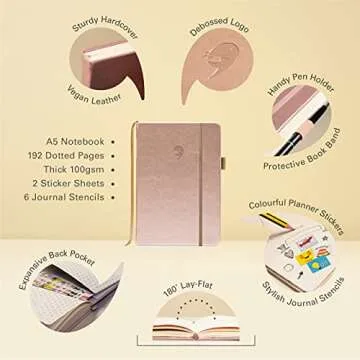 Bullet Dot Journal | A5 Notebook – Hardcover Vegan Grid Journal | 100GSM Paper | 6 Journal Stencil...