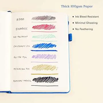 Bullet Dot Journal | A5 Notebook – Hardcover Vegan Grid Journal | 100GSM Paper | 6 Journal Stencils, 140 Stickers, Inner Pocket, Elastic Closure, Pen Holder, Bookmark | The Essential (Rose Gold)