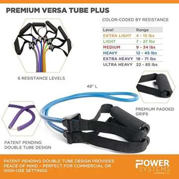 Baseline Premium Versa Tube: Light Resistance Training Tube