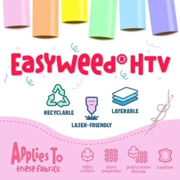 Siser EasyWeed Heat Transfer Vinyl 11.8" x 30ft Roll (Royal Blue) - Compatible with Siser, Cricut, Silhouette and Other Craft/Professional Cutters - CPSIA Certified