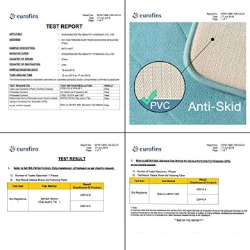 Flamingo P Memory Foam Non-Slip Bath Rug 20x32 in Aqua Green