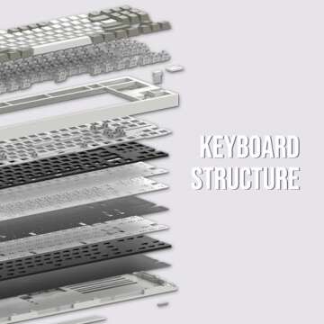 EPOMAKER x Feker Galaxy80 Gaming Keyboard, Aluminum Alloy Wireless Mechanical Keyboard, BT5.0/2.4G/USB-C Gasket-Mounted Keyboard, Hot Swappable, NKRO Creamy Keyboard (Purple, Marble White Switch)