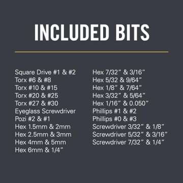 LEATHERMAN, Bit Kit, 21 Double-Ended Screwdriver Bits for Multi-Tools