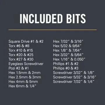 LEATHERMAN, Bit Kit, 21 Double-Ended Screwdriver Bits for Multi-Tools