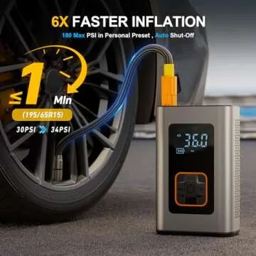 CKWUE Tire Inflator for Fast Tire Inflation and Power