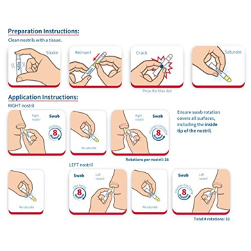 Nozin Nasal Sanitizer Antiseptic Popswab Ampules - Travel Healthy