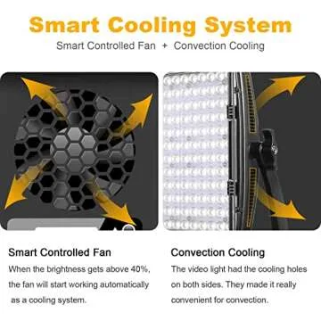 GVM 100W LED Video Light with APP Control and Stands