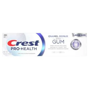 Crest Pro-Health Enamel Repair & Gum Toothpaste 4.8 oz