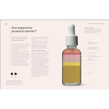 The Science of Beauty Guide to Skincare Essentials