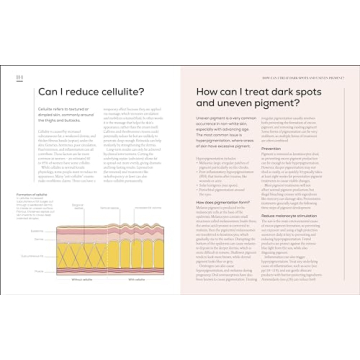 The Science of Beauty Guide to Skincare Essentials