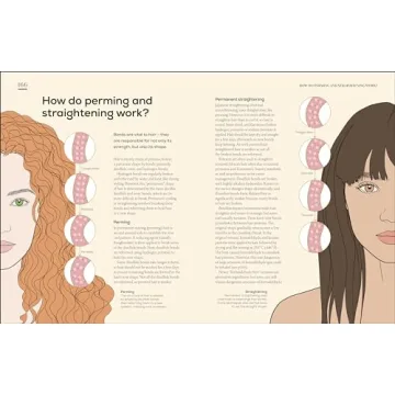 The Science of Beauty Guide to Skincare Essentials