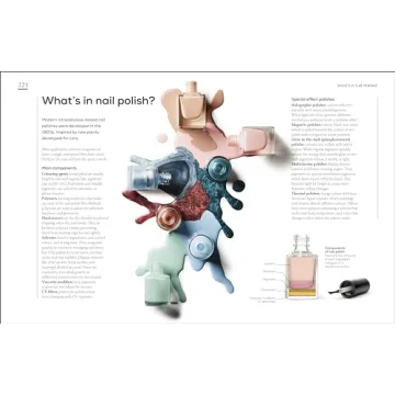 The Science of Beauty Guide to Skincare Essentials