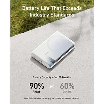 Anker 521 Magnetic Battery - Wireless Charger for iPhone 12/13
