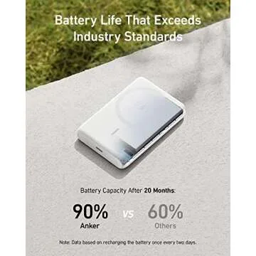 Anker 521 Magnetic Battery - Wireless Charger for iPhone 12/13