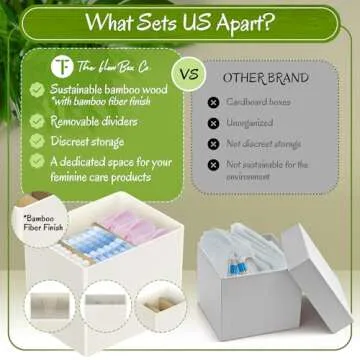 Eco-Friendly Feminine Care Organizer for Your Bathroom