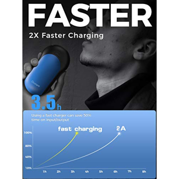 OCOOPA Fast-Charging Hand Warmers for Winter Activities