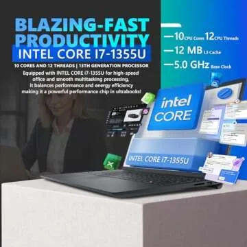 Dell Inspiron 15 3530 Business Laptop, i7, 64GB RAM, 2TB SSD & Touch Display