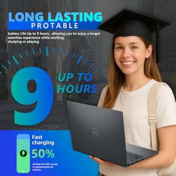 Dell Inspiron 15 3530 Touchscreen Laptop for Business