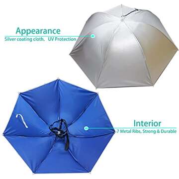 Bocampty Umbrella Hat - 37" Hands-Free UV Protection Cap for Outdoor Use | Fishing, Gardening, Campi...