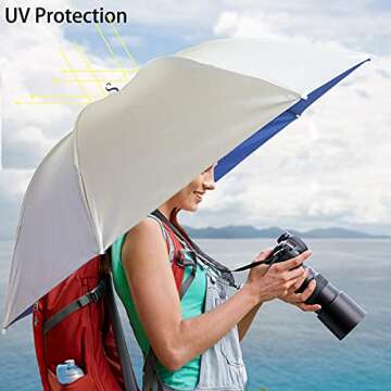 Bocampty 37" Umbrella Hat for Sun Protection Outdoor