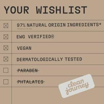 cleanjourney Clarify Refresh Detox Hair Shampoo, EWG Verified, Infused with Tea Tree Oil and Biotin, For Oily Hair + Buildup, Clean Ingredients, Vegan, Fresh Scent, 12 Fl Oz