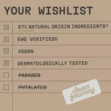 cleanjourney Clarify Refresh Detox Hair Shampoo, EWG Verified, Infused with Tea Tree Oil and Biotin, For Oily Hair + Buildup, Clean Ingredients, Vegan, Fresh Scent, 12 Fl Oz