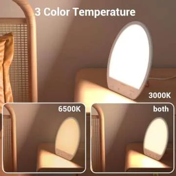 Comfytemp LED Bright White Light Therapy Lamp with 10,000 Lux, 3 Color Temperature & 4 Brightness Level & Timer, Full Spectrum Light Perfect for Home, Office, School Relaxation