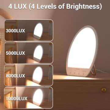 Comfytemp LED Bright White Light Therapy Lamp with 10,000 Lux, 3 Color Temperature & 4 Brightness Level & Timer, Full Spectrum Light Perfect for Home, Office, School Relaxation