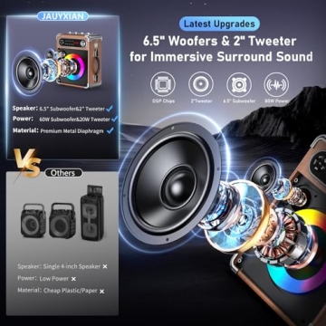 Karaoke Machine with 2 Wireless Microphones - Ultimate Party Fun!
