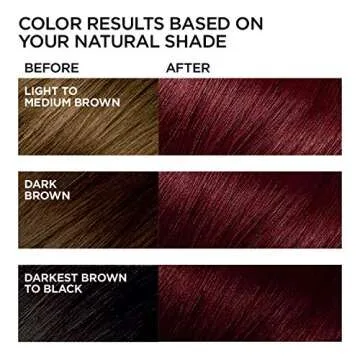 Vibrant Hair Color by L'Oreal Paris Feria - R48 Deep Auburn