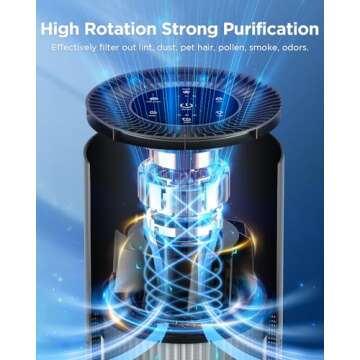 Air Purifiers for Home Large Room Pets Up to 1300 Sq Ft, MOOKA H13 True HEPA Air Purifier Cleaner with 360° Air Inlet, Fragrance, 13dB Air Purifier for Bedroom Wildfire Smoke Pet Dust Pollen (Black)