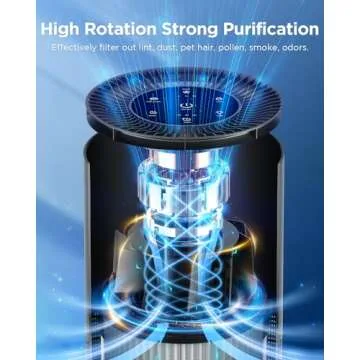 Air Purifiers for Home Large Room Pets Up to 1300 Sq Ft, MOOKA H13 True HEPA Air Purifier Cleaner with 360° Air Inlet, Fragrance, 13dB Air Purifier for Bedroom Wildfire Smoke Pet Dust Pollen (Black)