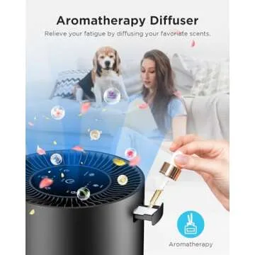Air Purifiers for Home Large Room Pets Up to 1300 Sq Ft, MOOKA H13 True HEPA Air Purifier Cleaner with 360° Air Inlet, Fragrance, 13dB Air Purifier for Bedroom Wildfire Smoke Pet Dust Pollen (Black)