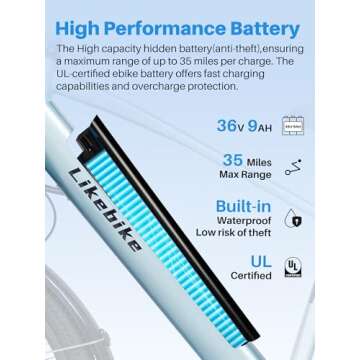 Seeker 26" Electric Bike with 20MPH Speed & 35Mile Range