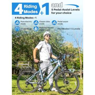 Seeker 26" Electric Bike with 20MPH Speed & 35Mile Range