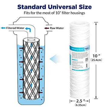 Membrane Solutions 20 Micron Water Filter for Well Water