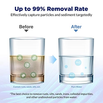 Membrane Solutions 20 Micron Water Filter for Well Water