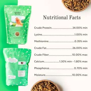 Grubblies - Nutritious Black Soldier Fly Larvae for Chickens - Hometown Harvest Treats 1LB