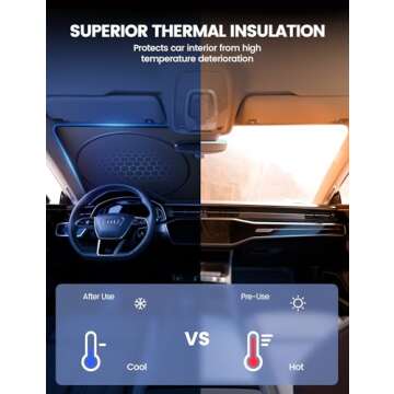 Lamicall Car Windshield Sun Shade for Medium SUVs & Sedans