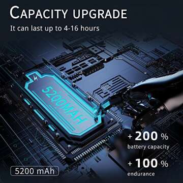 FrSara Neck Fan | Bladeless, 360° Cooling, 5200mAh Battery