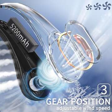 FrSara Neck Fan | Bladeless, 360° Cooling, 5200mAh Battery