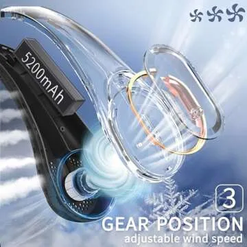 FrSara Neck Fan | Bladeless, 360° Cooling, 5200mAh Battery