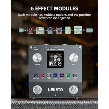 LEKATO Multi Effects Guitar Pedal for Musicians