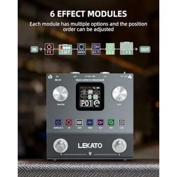 LEKATO Multi Effects Guitar Pedal for Musicians