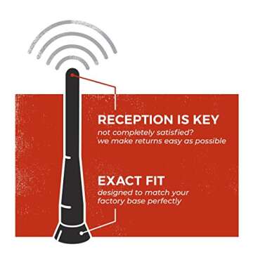 CravenSpeed Stubby Antenna Compatible with Ford F-150 2009-2024 | 3.2 Inches | Short Antenna Replacement | Made in The USA