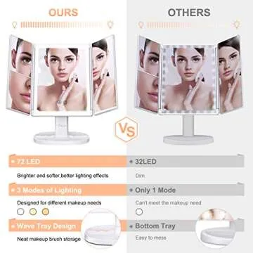 BESTOPE Makeup Vanity Mirror with Lights,3 Color Lighting Modes 72 LED Trifold Mirror with Touch Screen, 2X/3X Magnification Portable High Definition Cosmetic Lighted Up Mirror