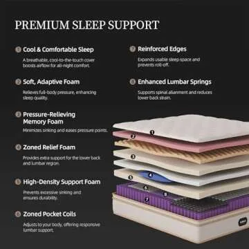 HIRELIX 14 Inch Queen Hybrid Mattress with Gel Memory Foam